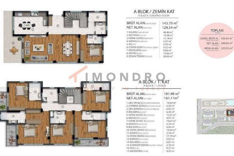 6 bedrooms Villa in An Thach Trung, Vietnam No. 16896 23