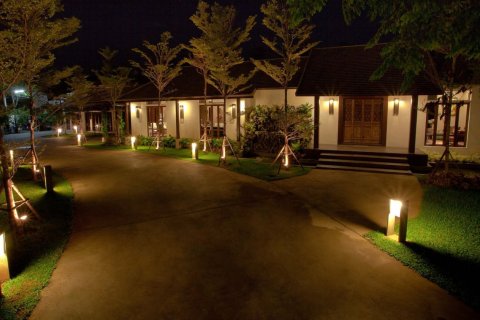 Commercial property in Chiang Mai, Thailand No. 98255 2