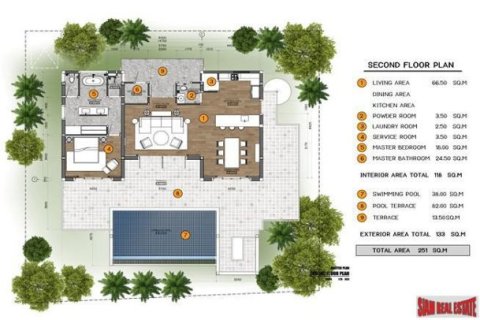 4 bedrooms Villa in Layan Beach, Thailand No. 96371 7