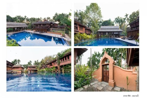 31 dormitorio Commercial property en Chiang Mai, Thailand No. 97616 2