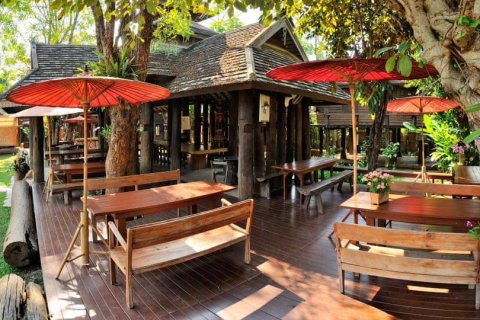 31 dormitorio Commercial property en Chiang Mai, Thailand No. 97616 24