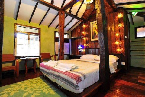 31 dormitorio Commercial property en Chiang Mai, Thailand No. 97616 9