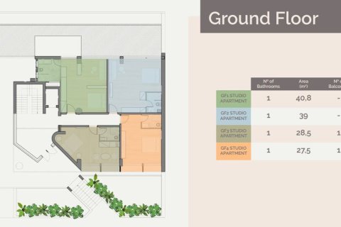 1 bedroom Apartment in Agios Dimitrios, Greece No. 122642 11