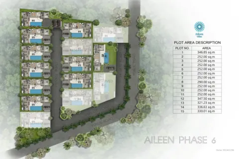 2 bedrooms Land in Que Nham, Vietnam No. 3113 8
