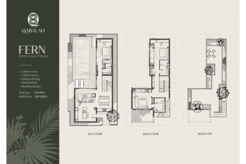 Вилла с 3 спальнями в Банг Тао, Таиланд №1193 12