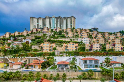 3 rooms Villa à Lien Chieu, Vietnam No. 21276 1