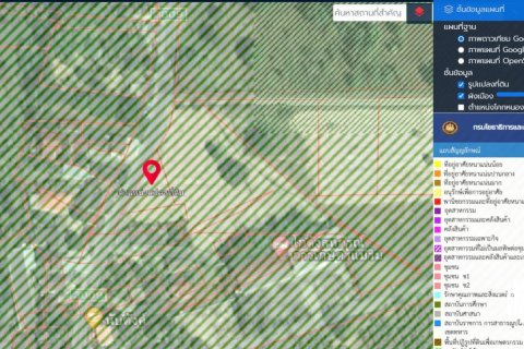 Land en Chiang Mai, Thailand No. 97905 5