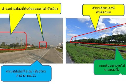 Land en Chiang Mai, Thailand No. 98081 9