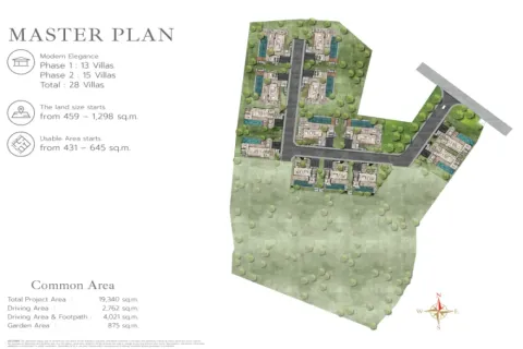 4 bedrooms Villa in Phuket, Thailand No. 83154 3