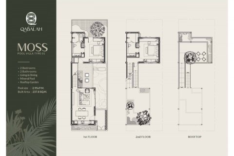 Вилла с 2 спальнями в Банг Тао, Таиланд №1192 12