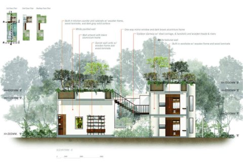 Вилла с 2 спальнями в Банг Тао, Таиланд №1192 14