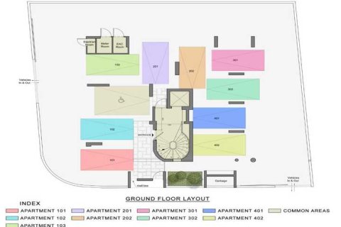 2 bedrooms Penthouse in Limassol, Cyprus No. 103484 1