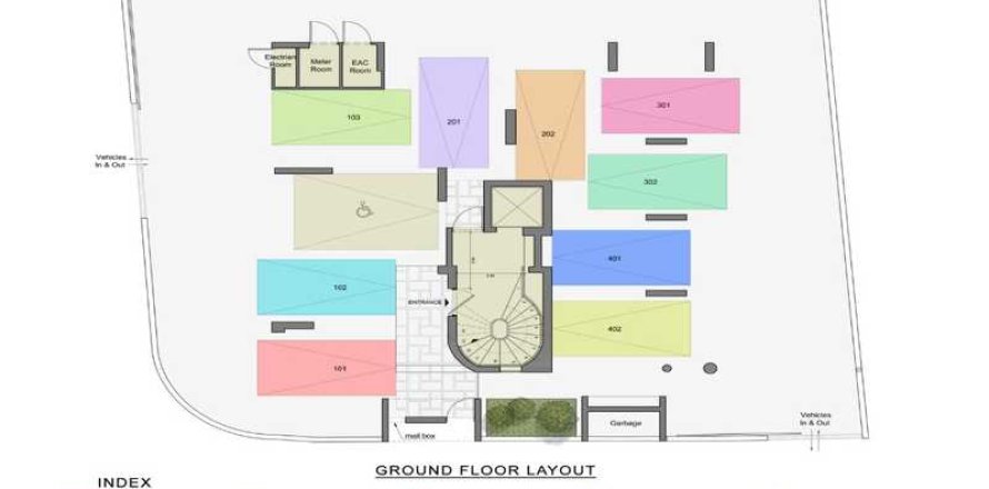 2 bedrooms Penthouse in Limassol, Cyprus No. 103484