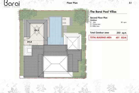 3 bedrooms Villa in Hua Hin, Thailand No. 2092 20