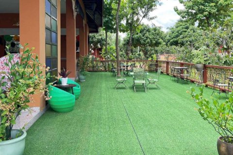 35 bedrooms Commercial property in Chiang Mai, Thailand No. 98245 21