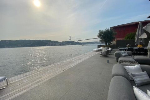 8 dormitorios Villa en Khanh Hoa, Vietnam No. 15086 3