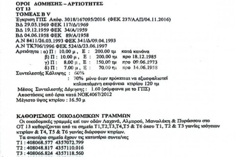 16 bedrooms Building in Magnesia, Greece No. 104627 23