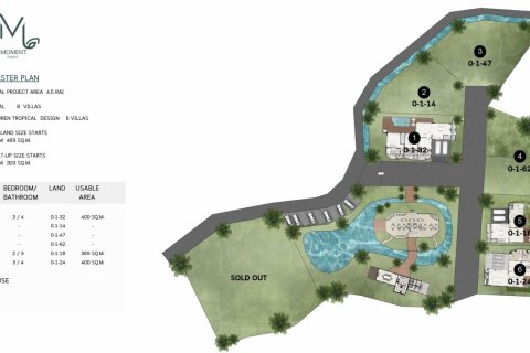 4 bedrooms Villa in Phuket, Thailand No. 89575 20