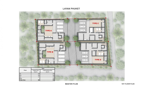 4 bedrooms Villa in Phuket, Thailand No. 86629 2