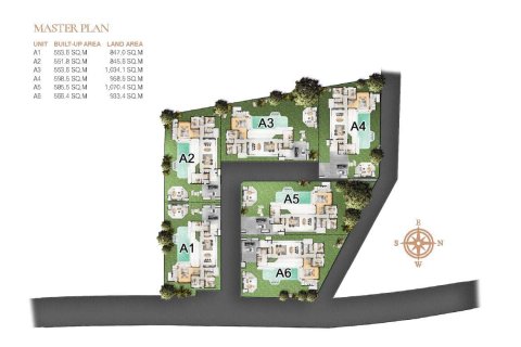 4 chambres Villa à Phuket, Thailand No. 2057 8