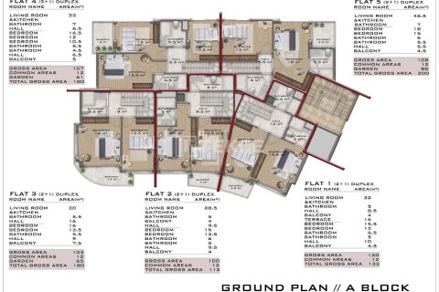 Пентхаус с 2 спальнями в Chau Lang, Вьетнам №92471 21