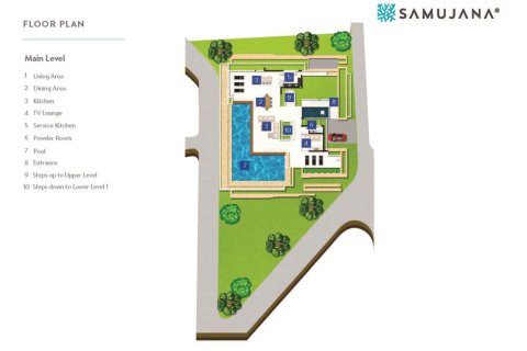 6 chambres Villa à Ko Samui, Thailand No. 264 23