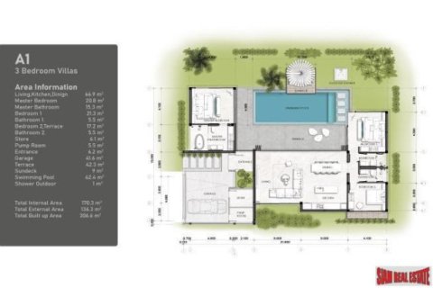 3 bedrooms Villa in Phuket, Thailand No. 97016 22