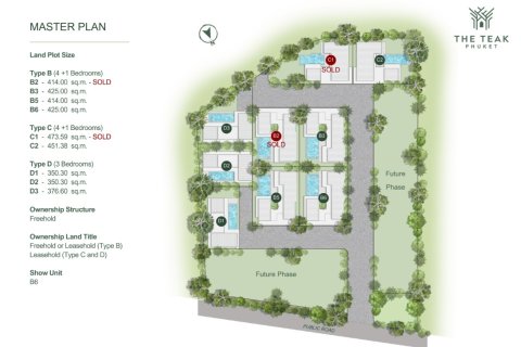 4 bedrooms Villa in Phuket, Thailand No. 2603 20