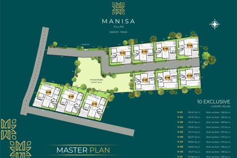 Вилла с 3 спальнями в Пхукет, Таиланд №1948 15