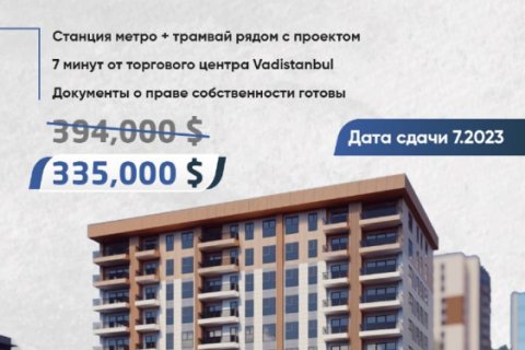 2 bedrooms Apartment in Duong Kinh, Vietnam No. 13256 2