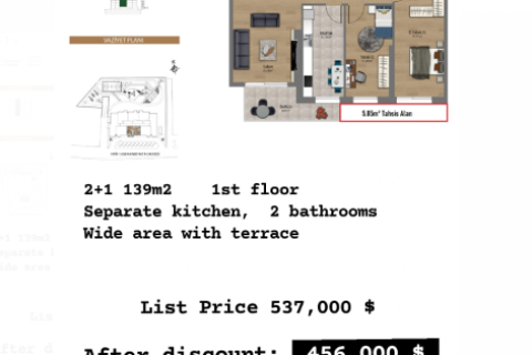 2 chambres Appartement à Eyup, Turkey No. 13256