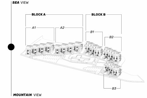 2 chambres Penthouse à Bao Thuan, Vietnam No. 11110 13