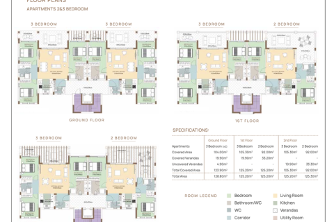 3 bedrooms Apartment in Paphos, Cyprus No. 34183 5