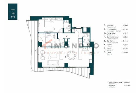 2 bedrooms Apartment in Thanh Thoi B, Vietnam No. 17807 3