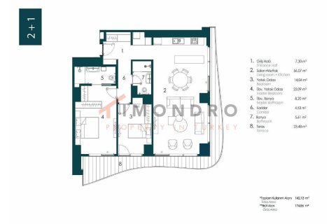 2 bedrooms Apartment in Thanh Thoi B, Vietnam No. 17807 4