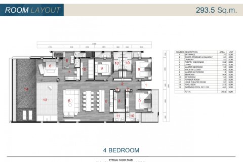 Кондоминиум  с 4 спальнями в Пхукет, Таиланд №209 4