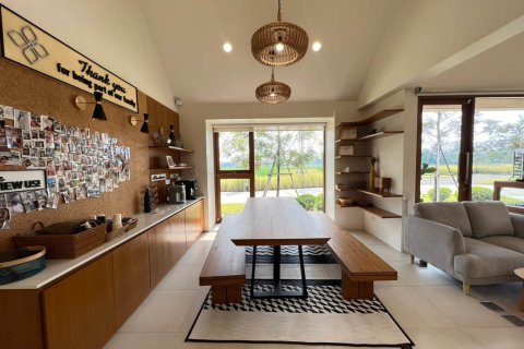 Коммерческая недвижимость с 7 спальнями в Чиангмай, Таиланд №98164 4