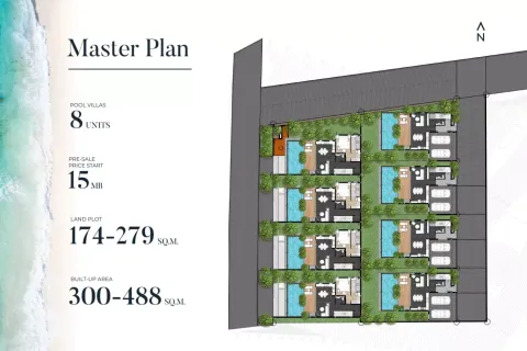 3 chambres Villa à Phuket, Thailand No. 2919 13