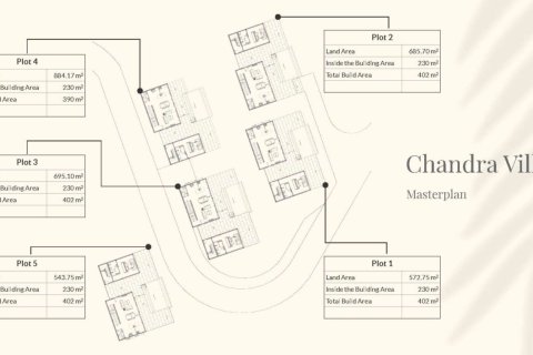 3 chambres Villa à Chaweng Beach, Thailand No. 1846 16