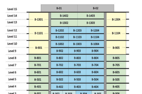 3 bedrooms Apartment in Paphos, Cyprus No. 84124 7