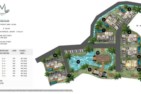 5 bedrooms Villa in Phuket, Thailand No. 89576 22