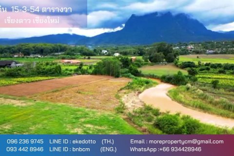 Land in Chiang Mai, Thailand No. 97841 1