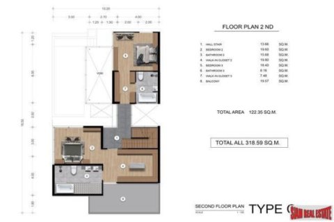 3 bedrooms Villa in Bang Tao, Thailand No. 96342 27