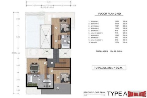 3 bedrooms Villa in Bang Tao, Thailand No. 96342 5