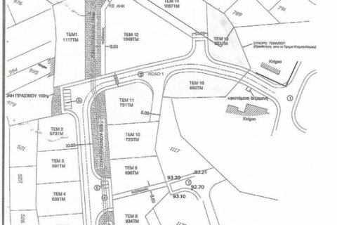 Commercial property à Agios Athanasios, Cyprus No. 81884 2