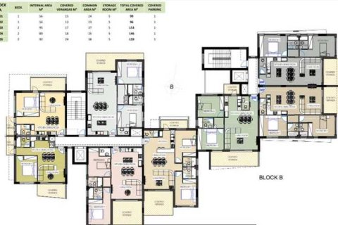 3 dormitorios Apartment en Agios Athanasios, Cyprus No. 34865 7