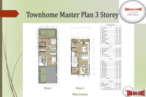 4 bedrooms Townhouse in Pattaya, Thailand No. 97027 21