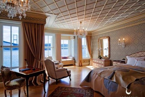 10 bedrooms Villa in Khanh Hoa, Vietnam No. 15016 9