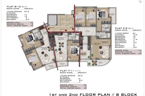 2 dormitorios Apartment en Chau Lang, Vietnam No. 92470 15