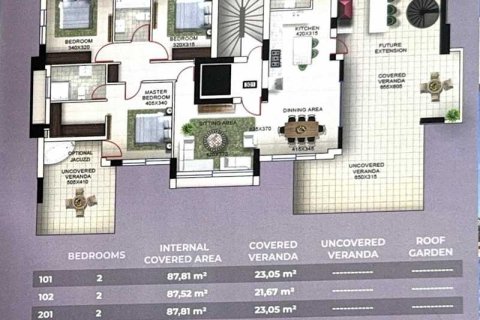 3 bedrooms Penthouse in Agios Athanasios, Cyprus No. 103971 2